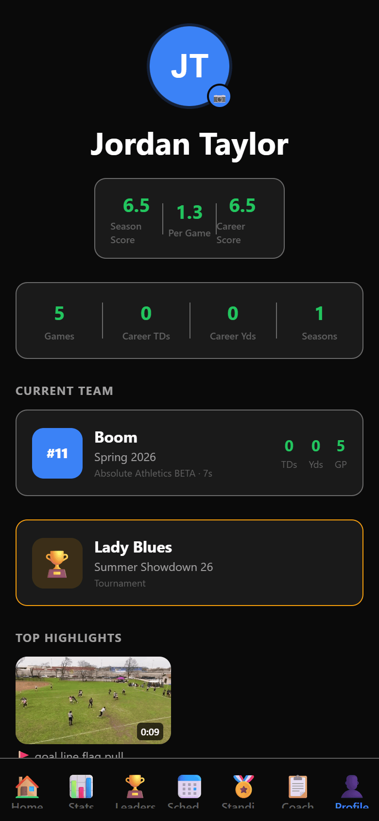 Player profile with performance score, career totals, current team, and video highlights